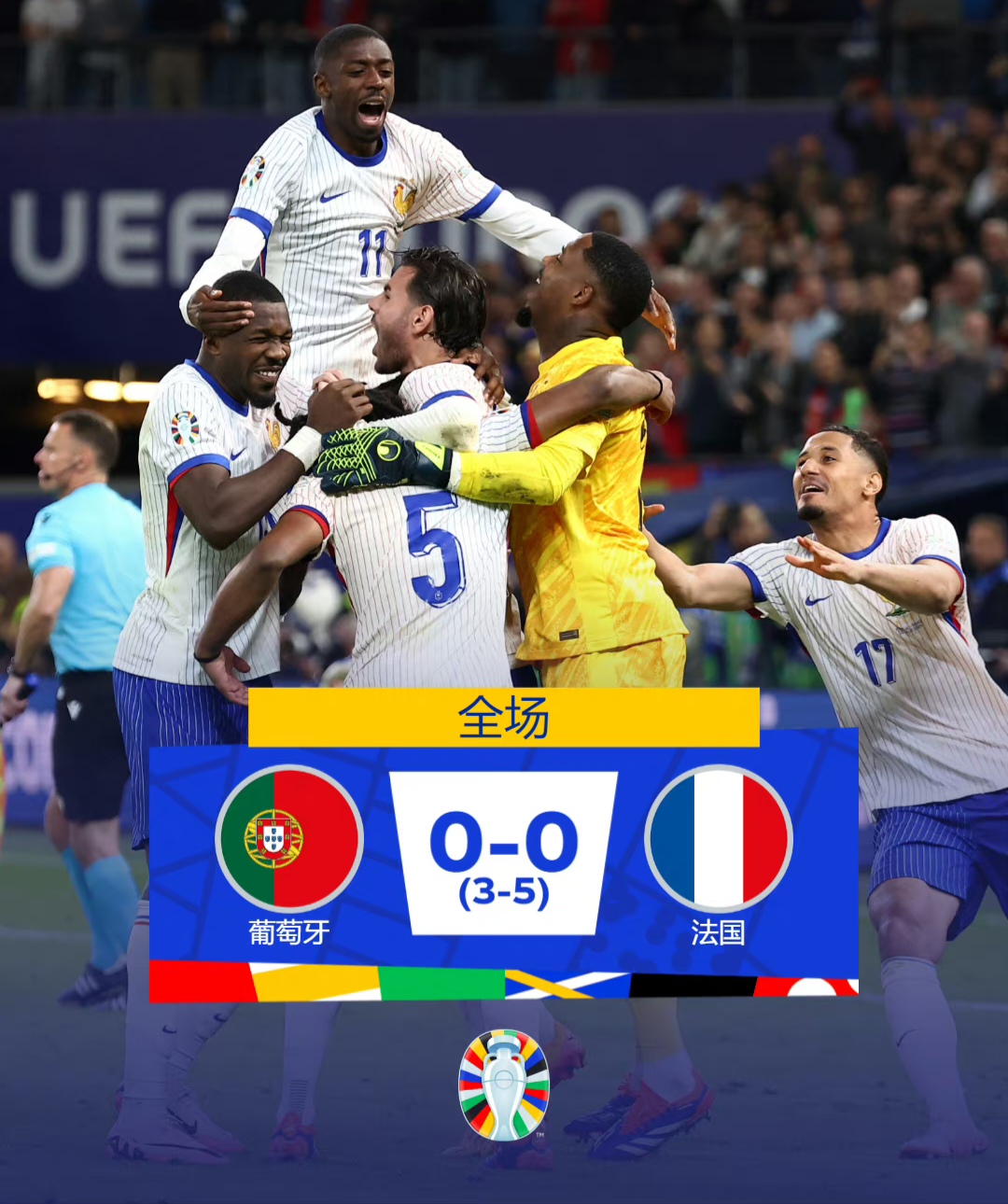 葡萄牙队险胜法国队，林高远状态火热